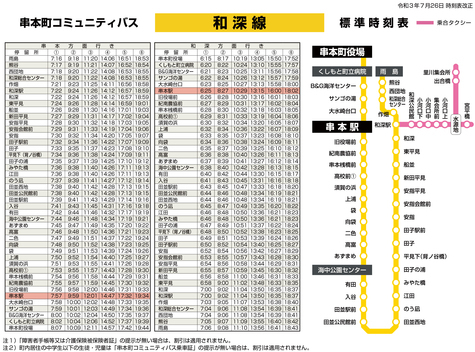 和深時刻表