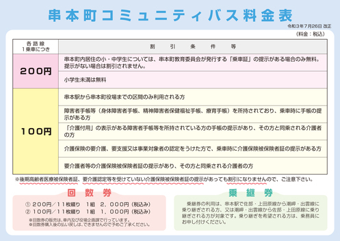 串本コミュニティバス料金表