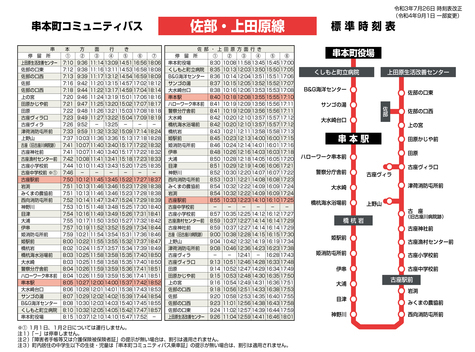 佐部上田路線