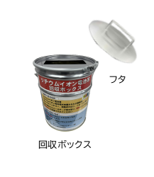 回収ボックス
