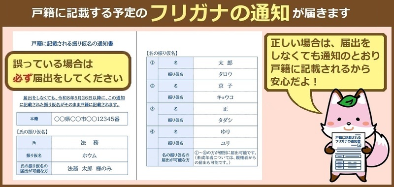 戸籍フリガナ