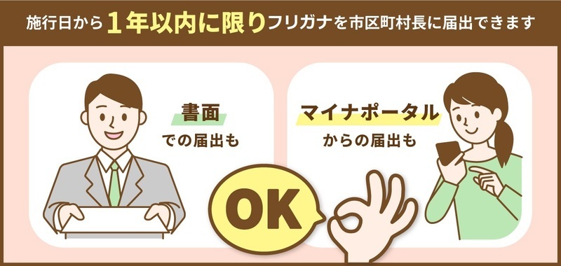 戸籍フリガナ